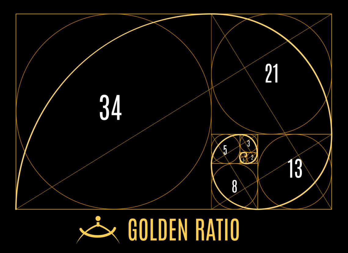 Mathematical Constants